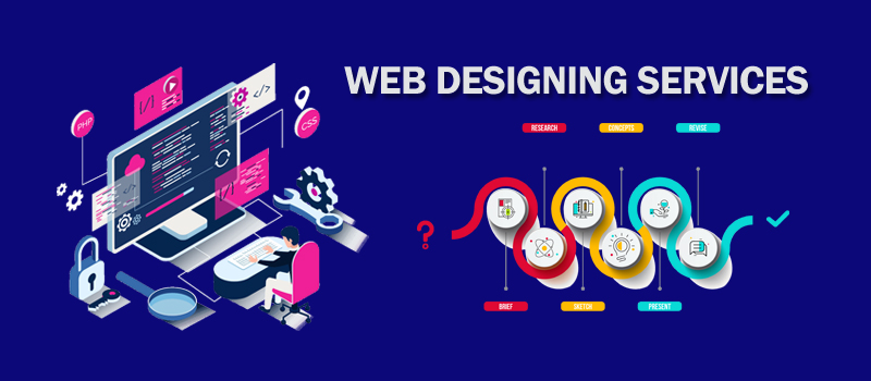 website design company in kolkata